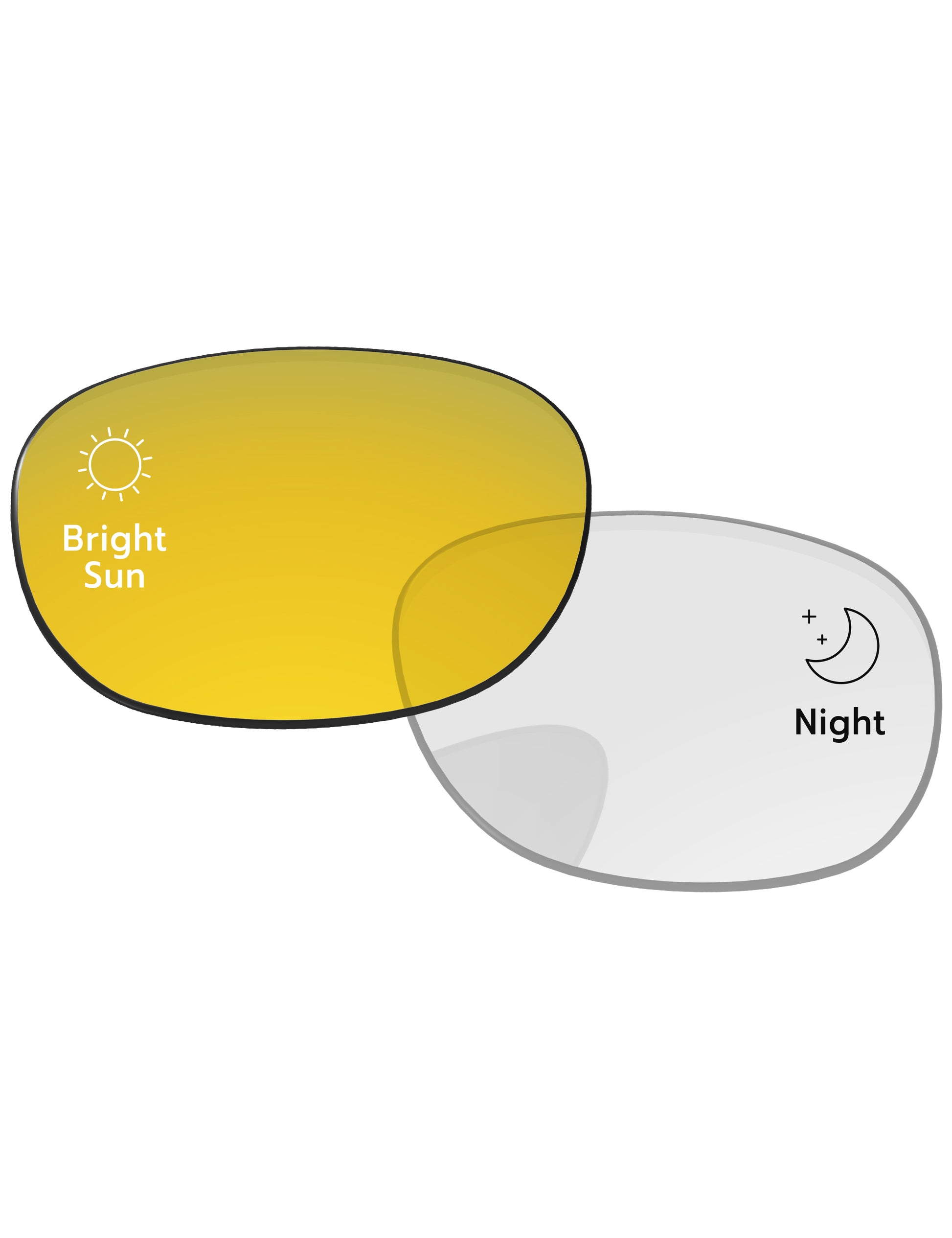 Gold-Shield-Photochromic