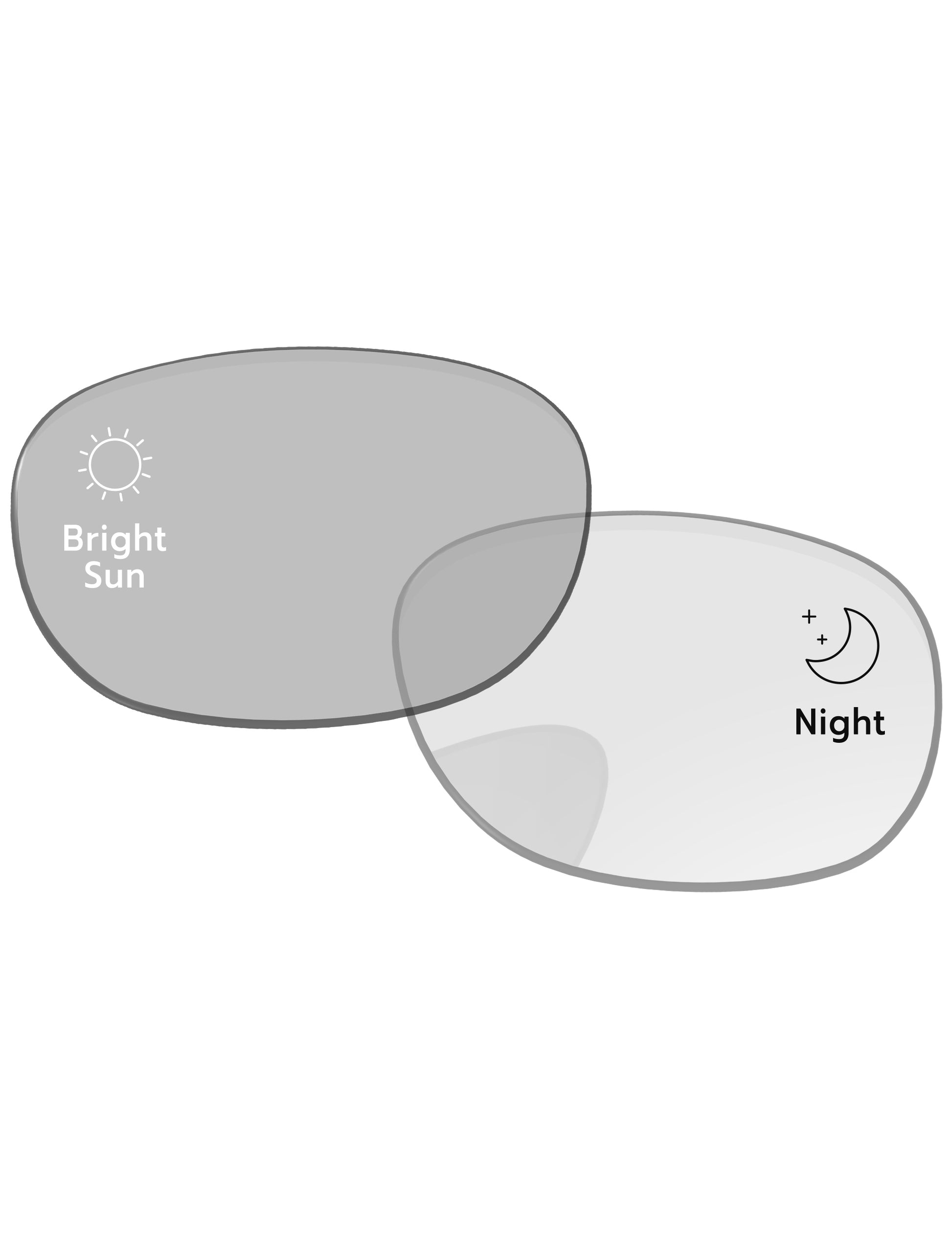 Gray-Photochromic-Blue-Light-Blocking