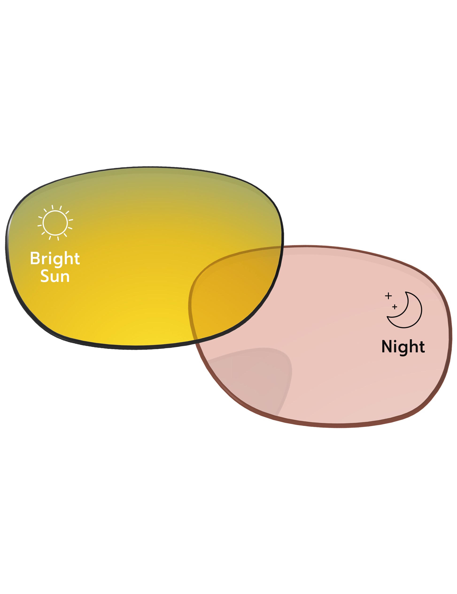 Performance-Tint-Gold-Shield-Photochromic