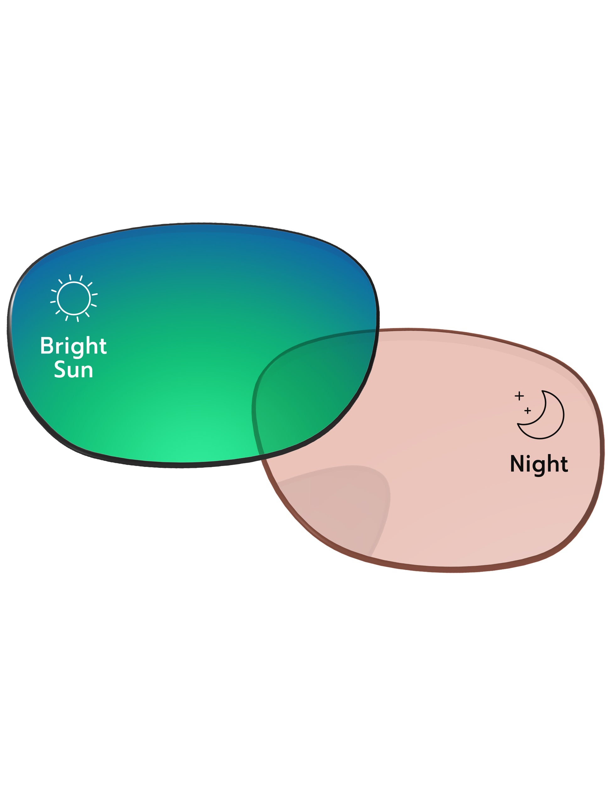 Performance-Tint-Green-Shield-Photochromic