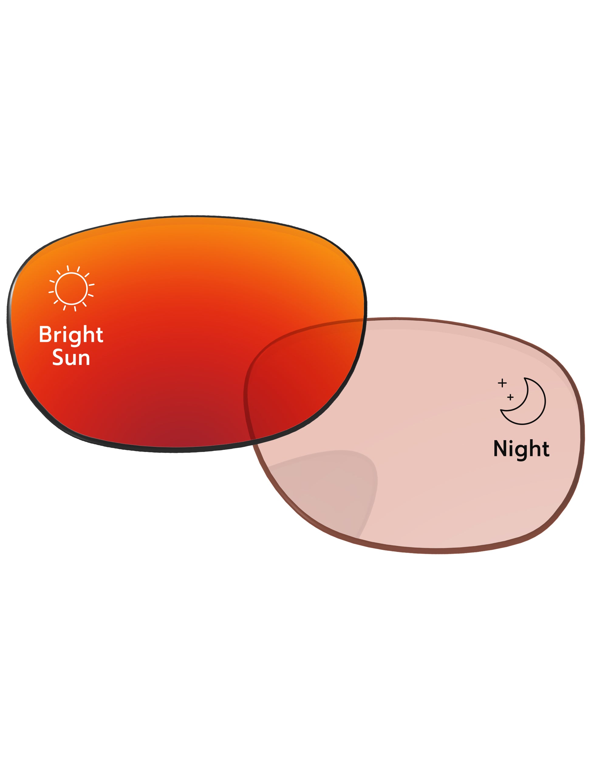 Performance-Tint-Red-Shield-Photochromic