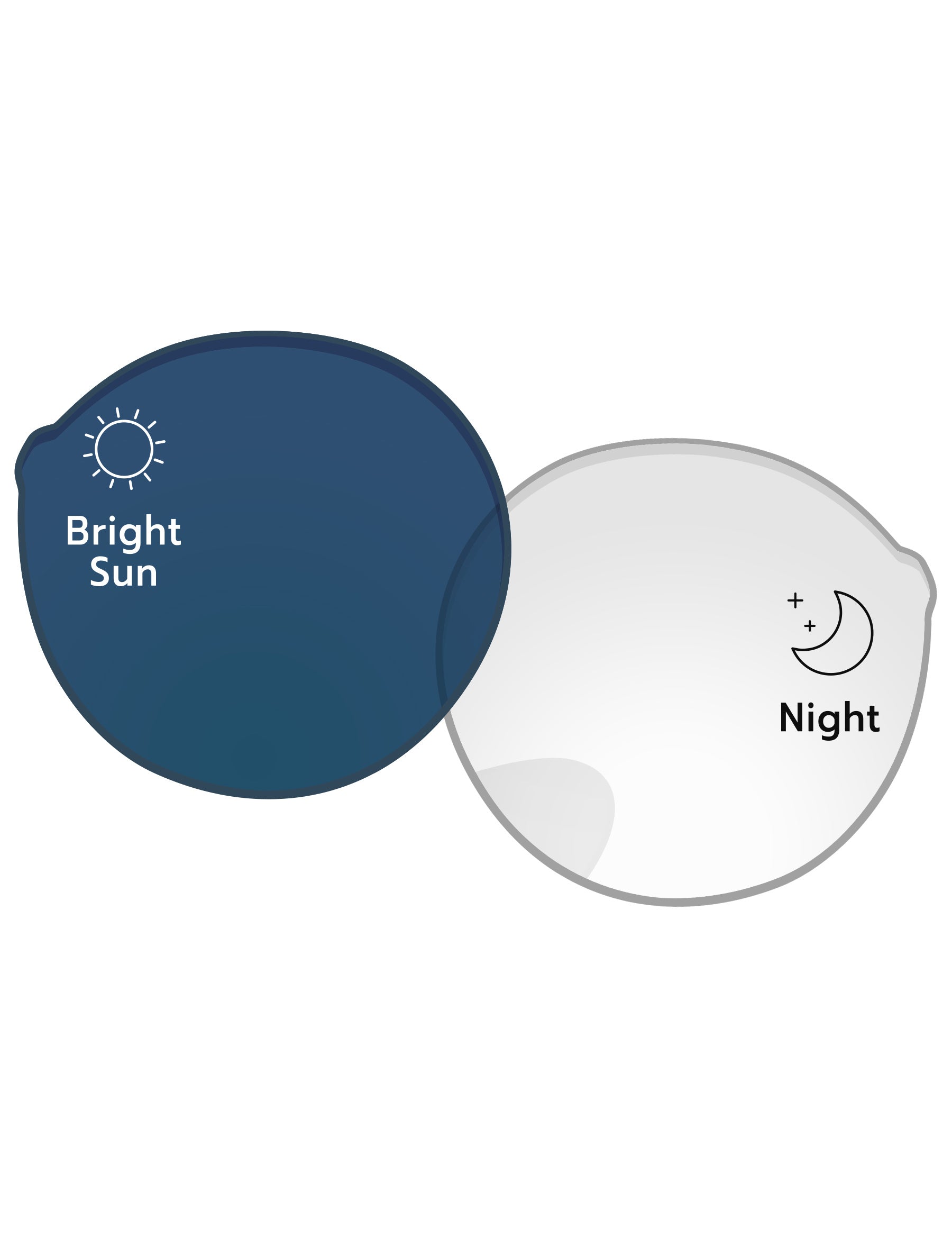 Adapt Blue Photochromic-Standard