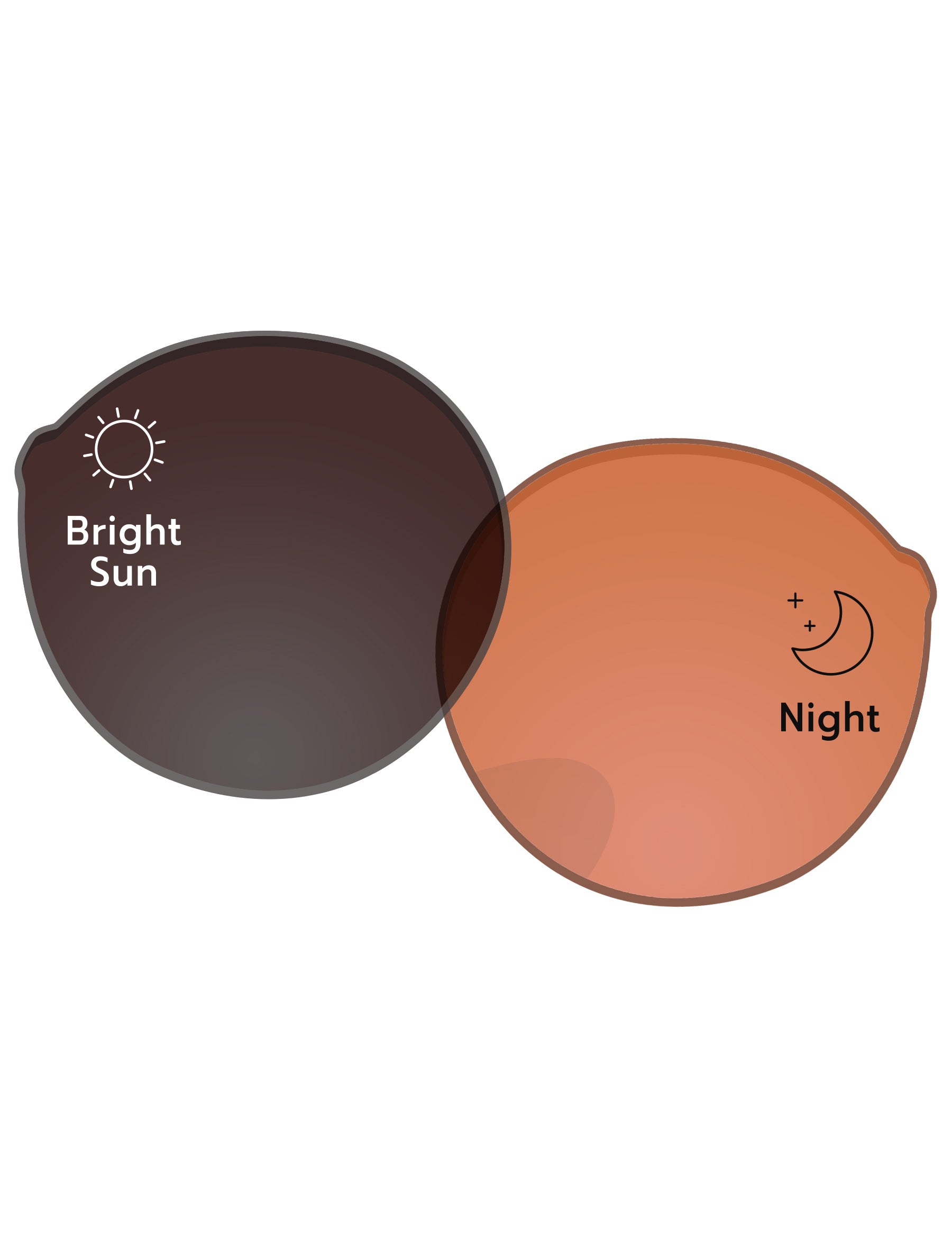 Orange Photochromic-Standard