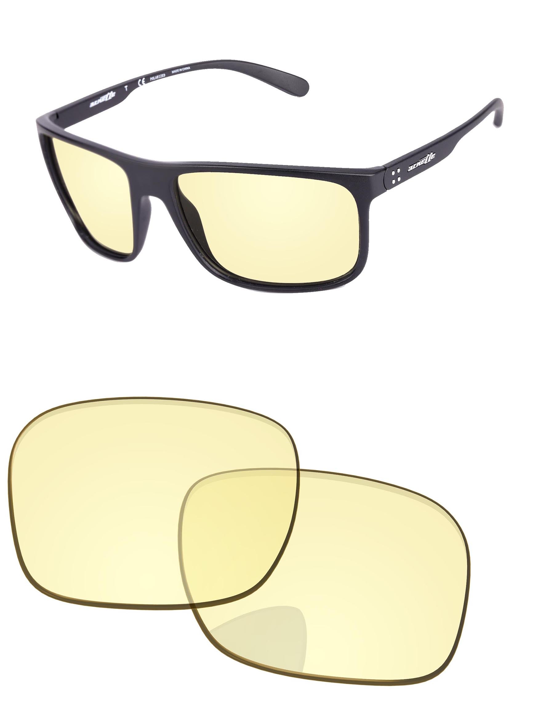 Gaming Lens Blue Light Blocking-Pro+