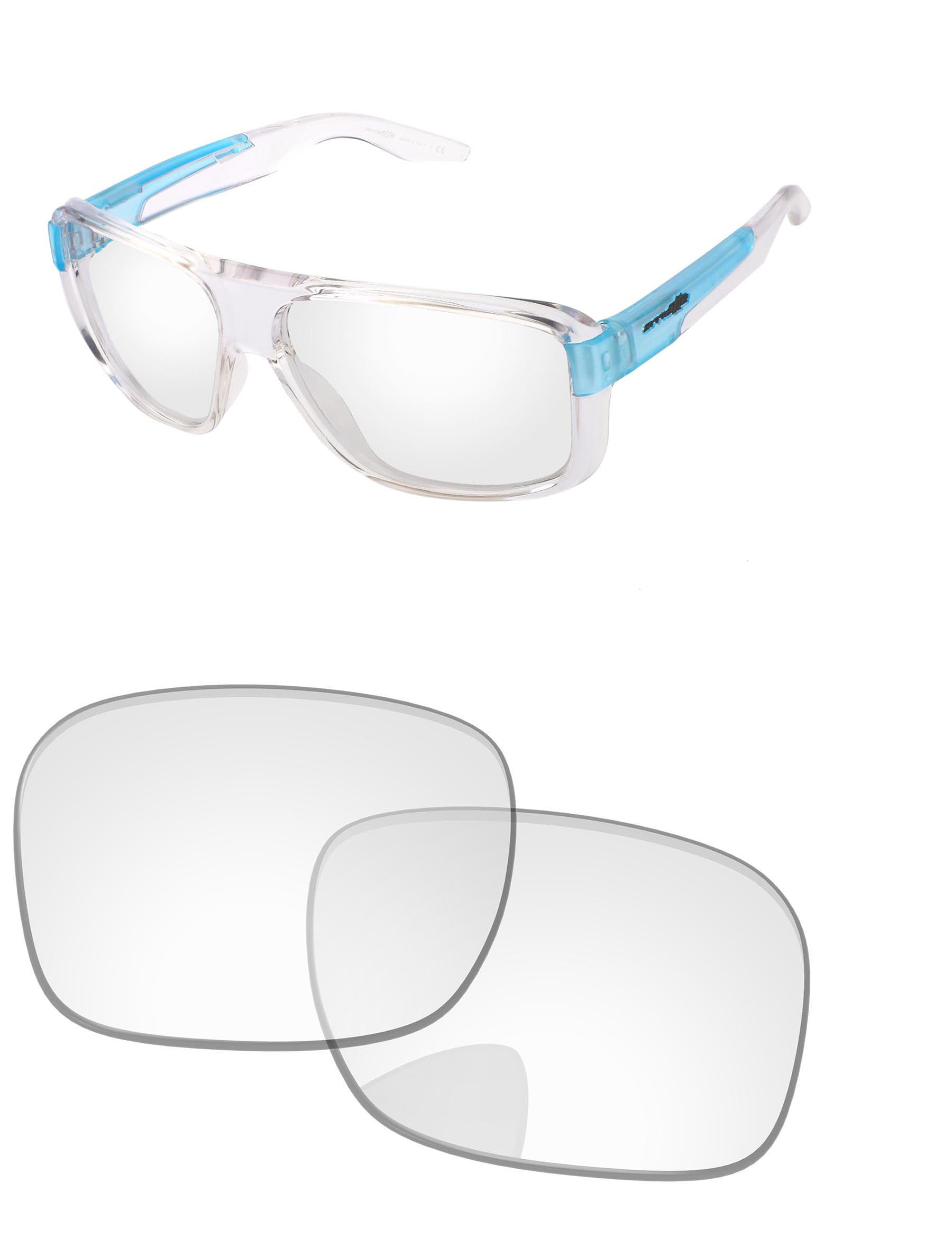 HD Clear Blue Light Blocking-Pro+