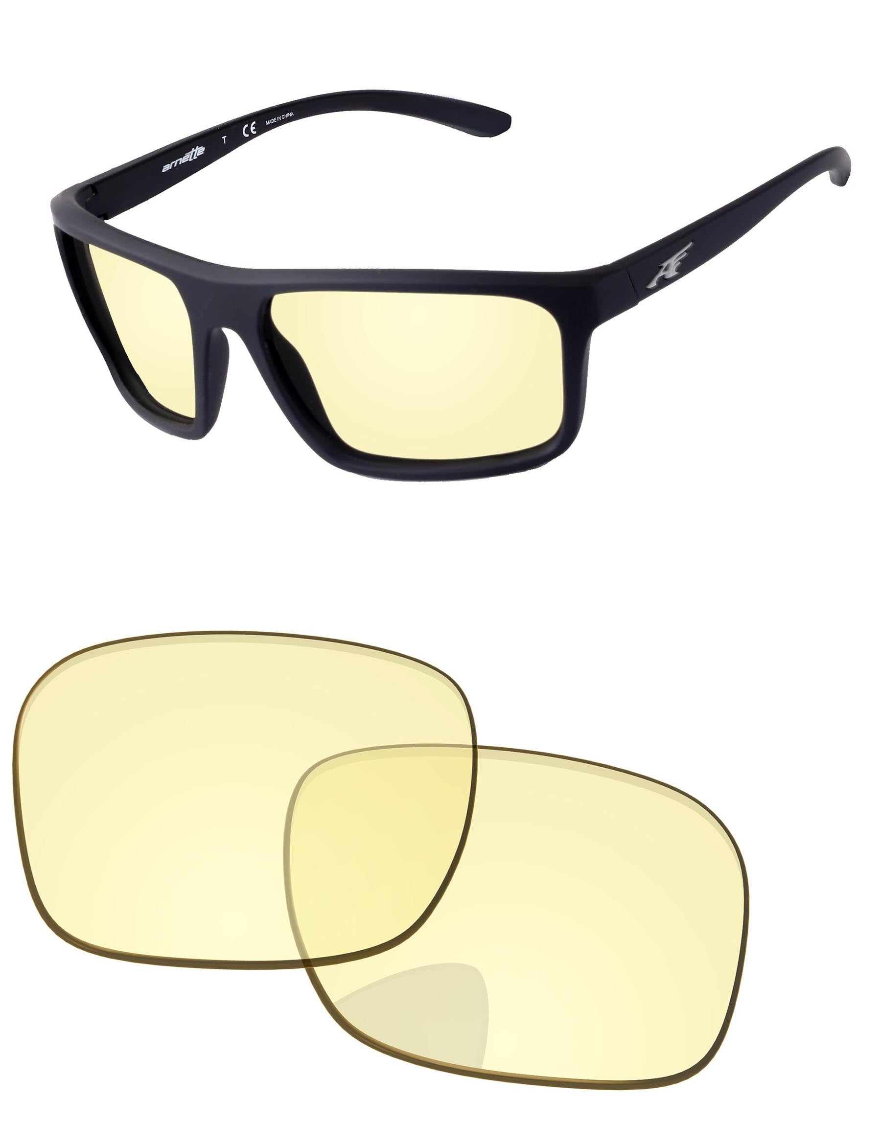 Gaming Lens Blue Light Blocking-Pro+