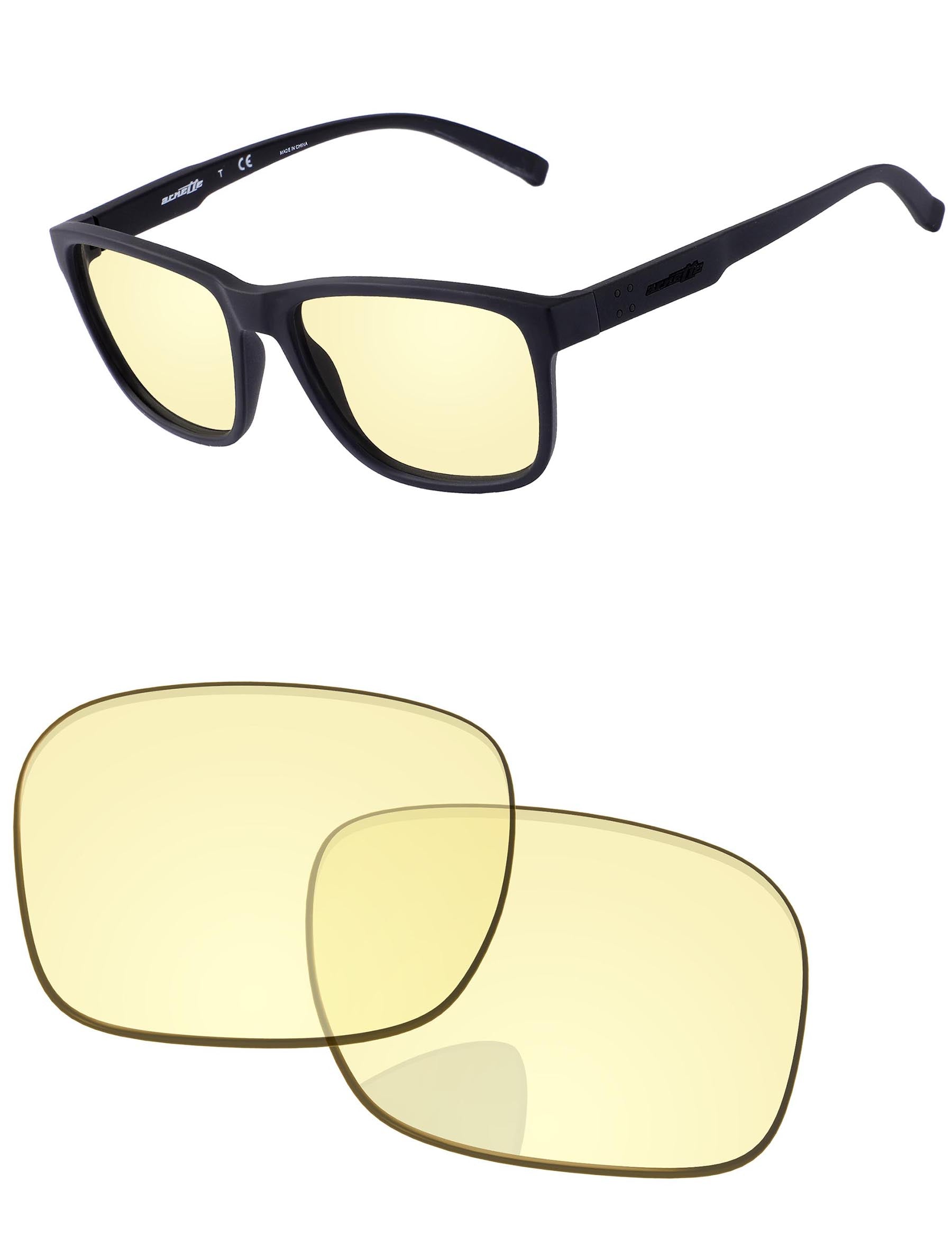 Gaming Lens Blue Light Blocking-Pro+