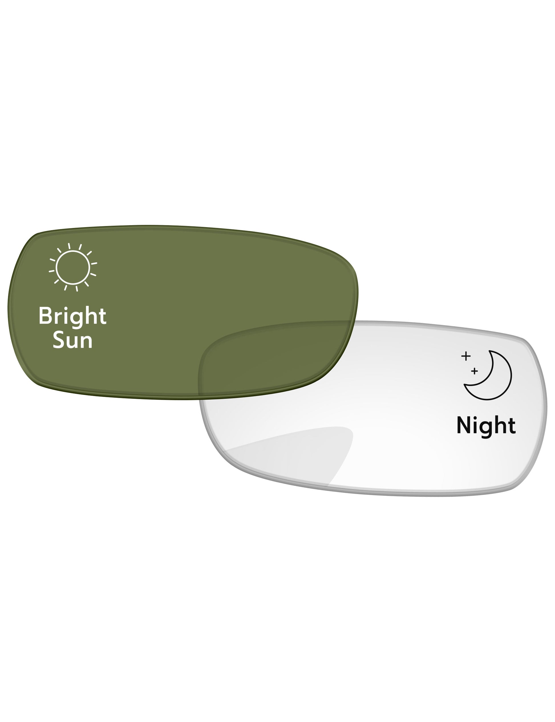 Adapt Green Photochromic-Standard