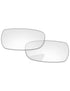 HD Clear-Standard