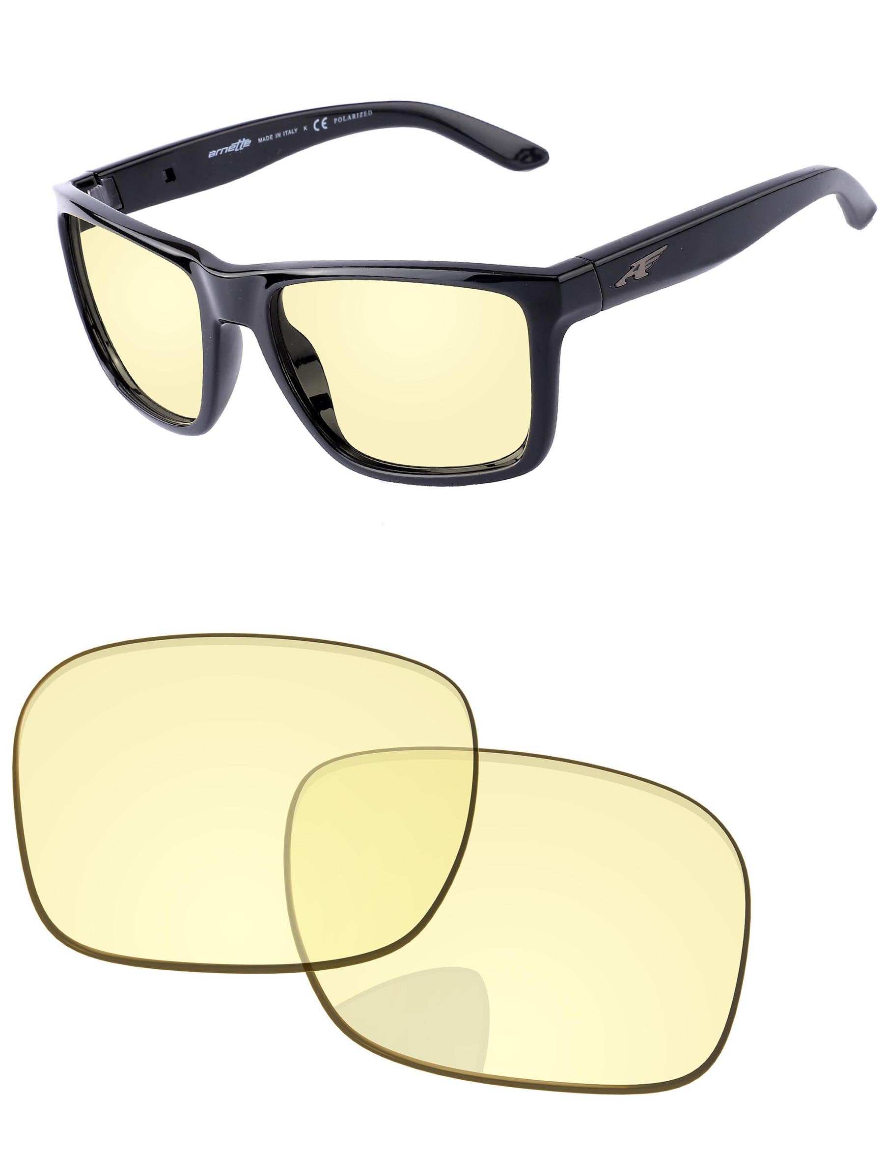 Gaming Lens Blue Light Blocking-Pro+