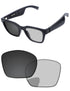 Gray Photochromic-Pro
