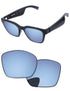 Sapphire Blue-Pro