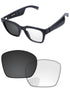 Eclipse Gray Photochromic-Standard