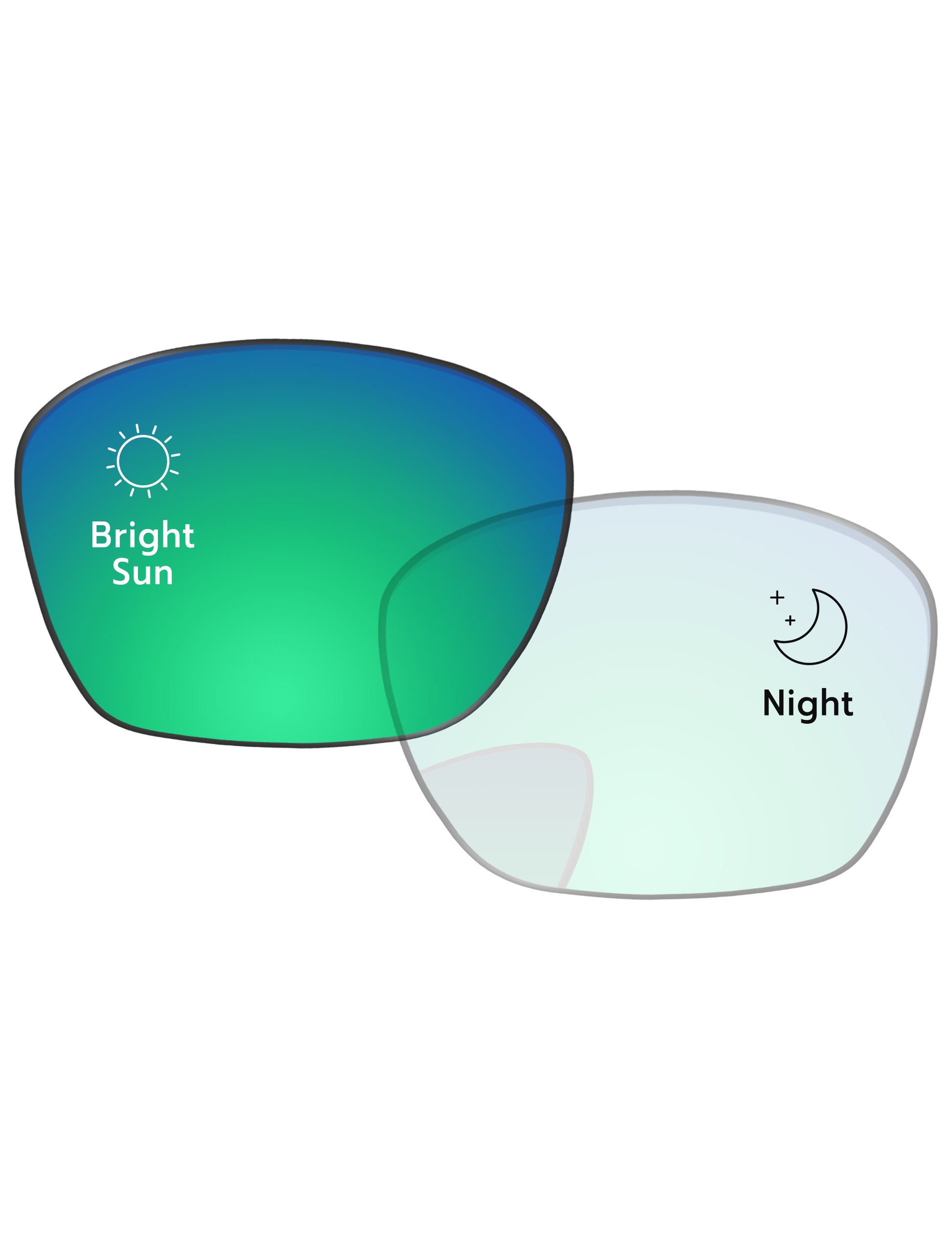 Eclipse Green Shield Photochromic-Pro+