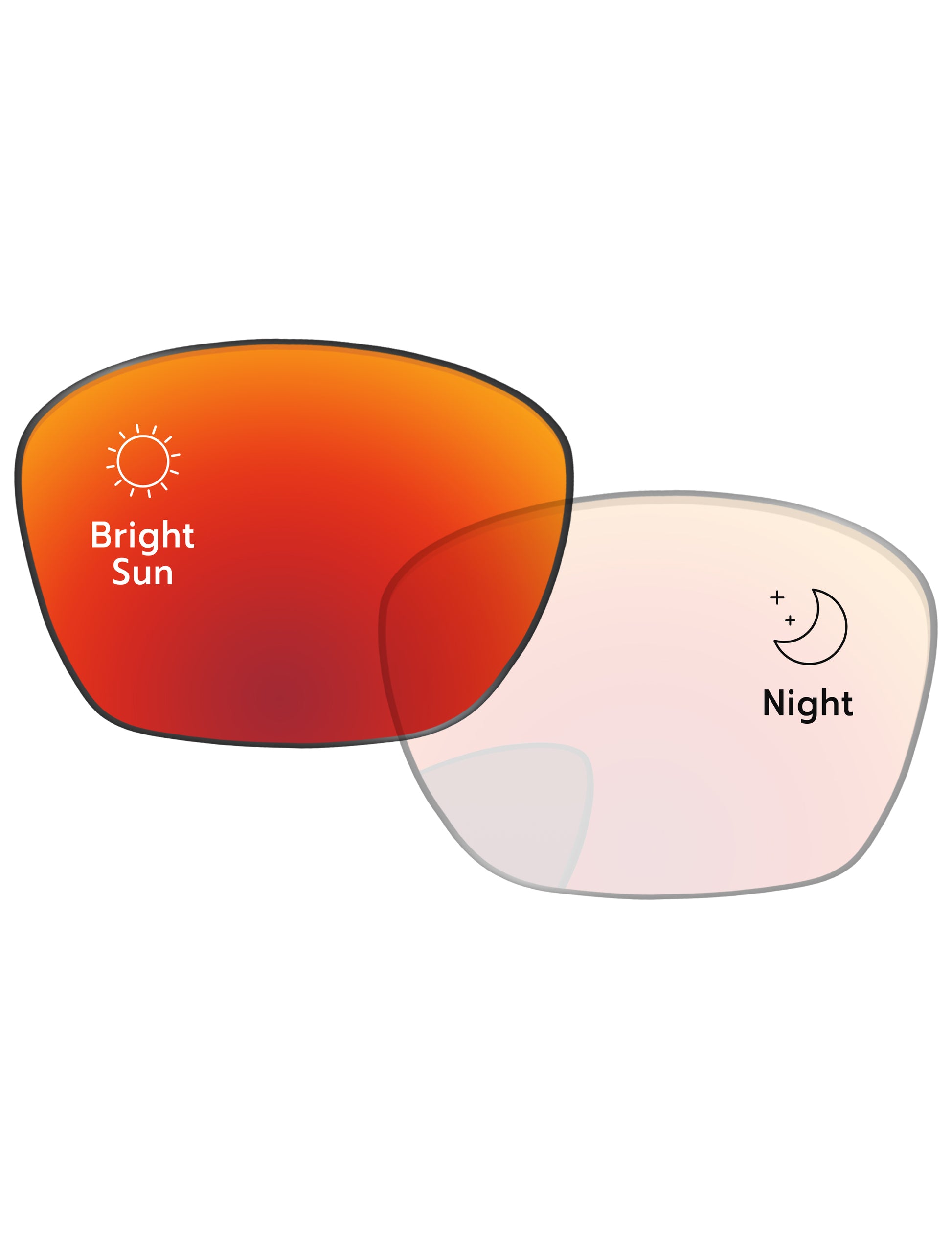 Eclipse Red Shield Photochromic-Pro+
