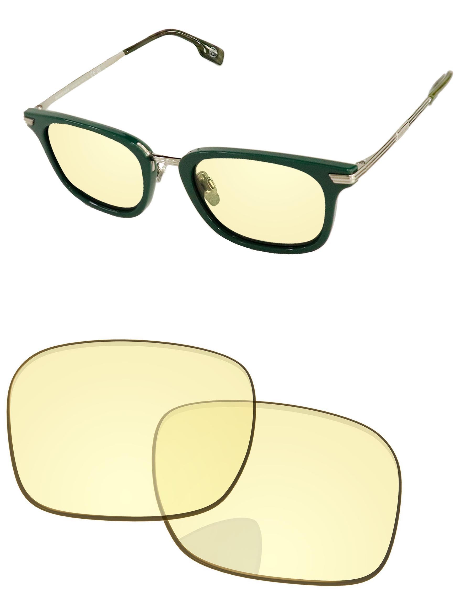 Gaming Lens Blue Light Blocking-Pro+