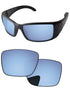 Sapphire Blue-Pro