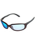 Adapt Blue Shield Photochromic-Pro+