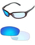 Adapt Blue Shield Photochromic-Pro+