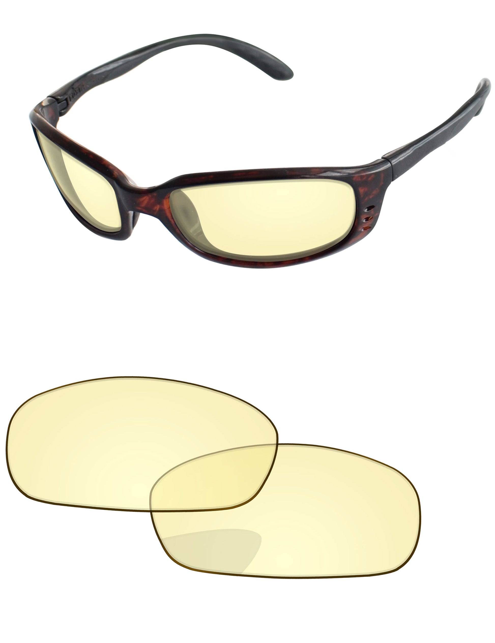 Gaming Lens Blue Light Blocking-Pro+