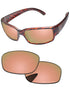 Rose Gold-Pro