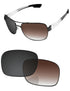 Brown Gradient Gray Photochromic-Standard