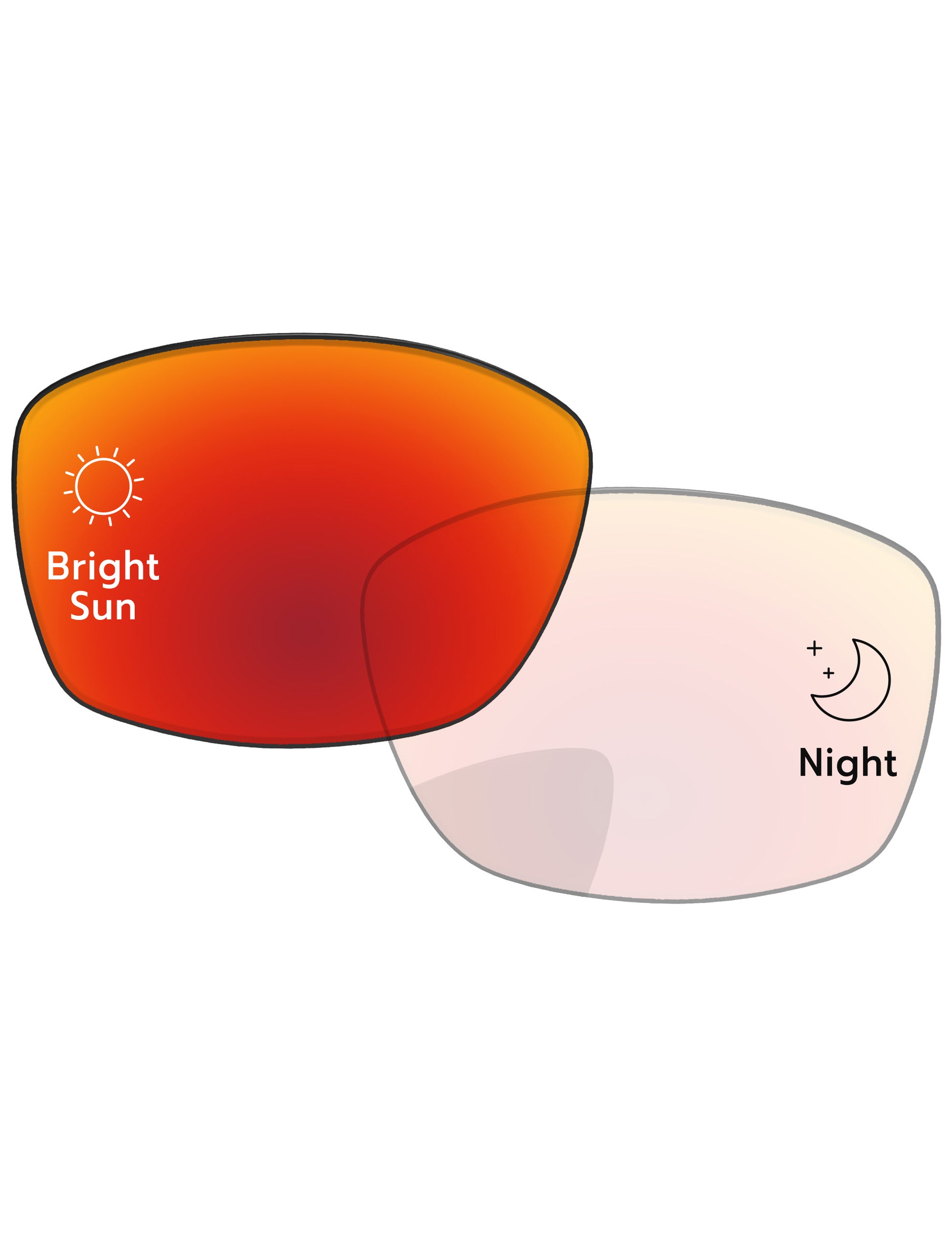 Eclipse Red Shield Photochromic-Pro+