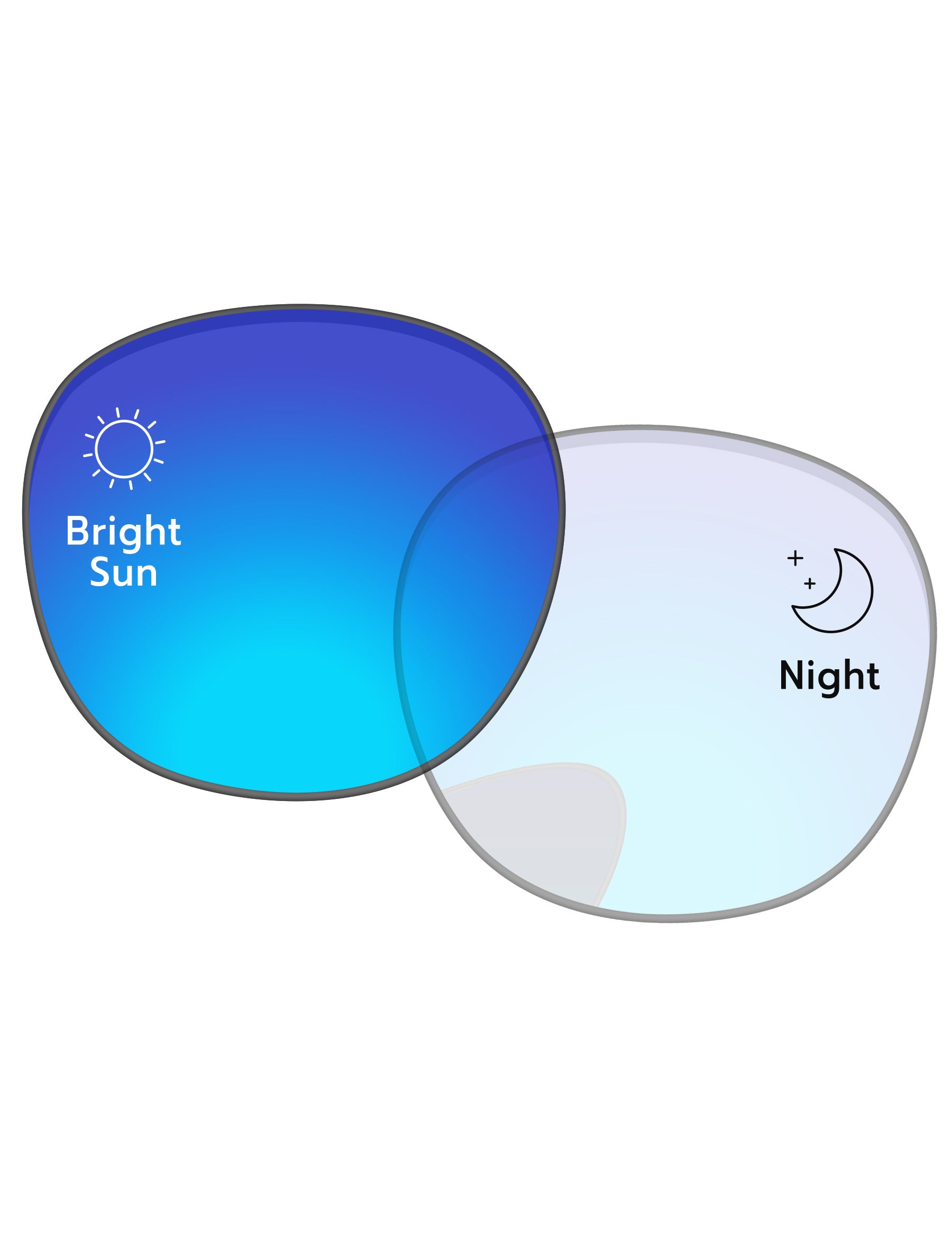 Adapt Blue Shield Photochromic-Pro+