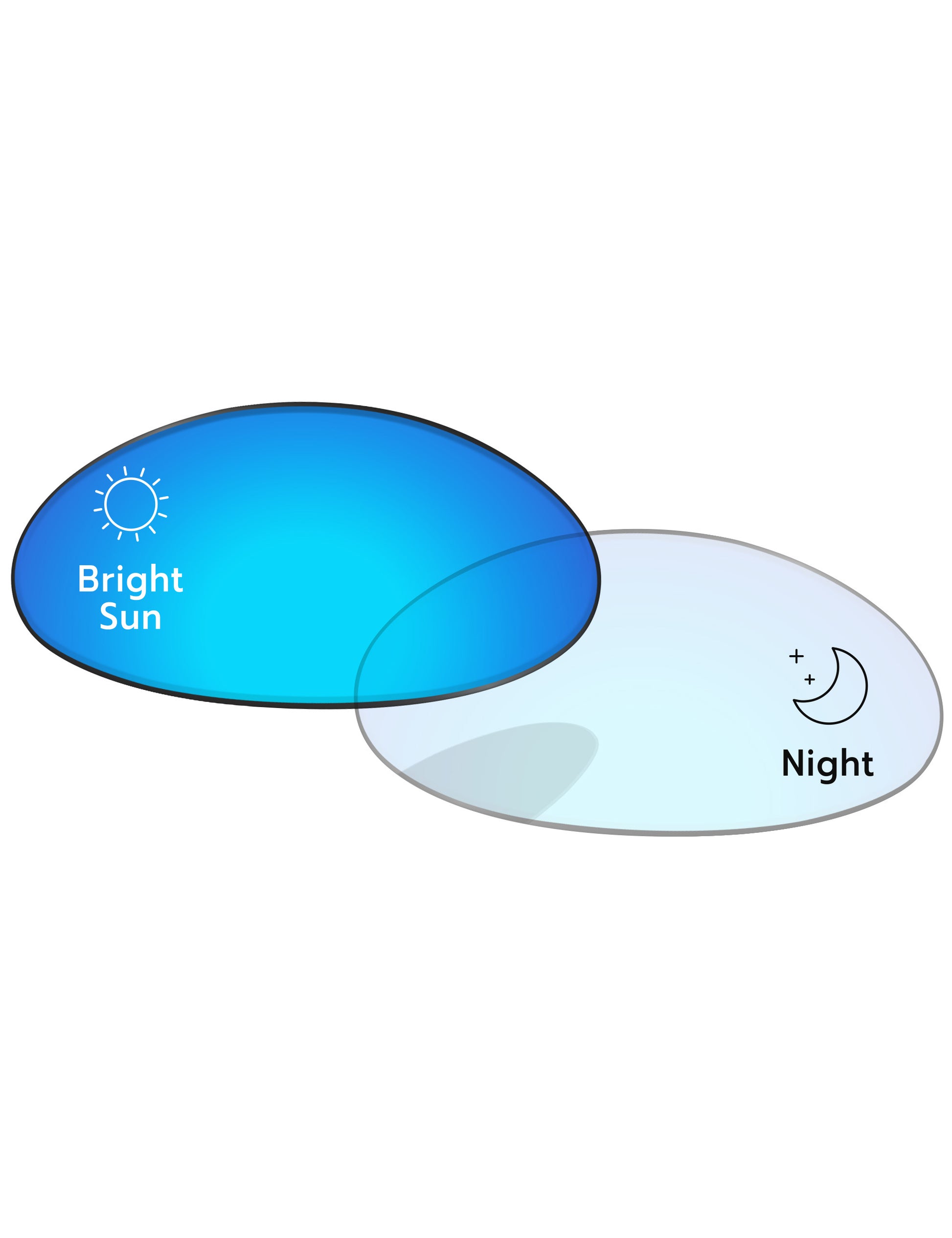 Eclipse Blue Shield Photochromic-Pro+