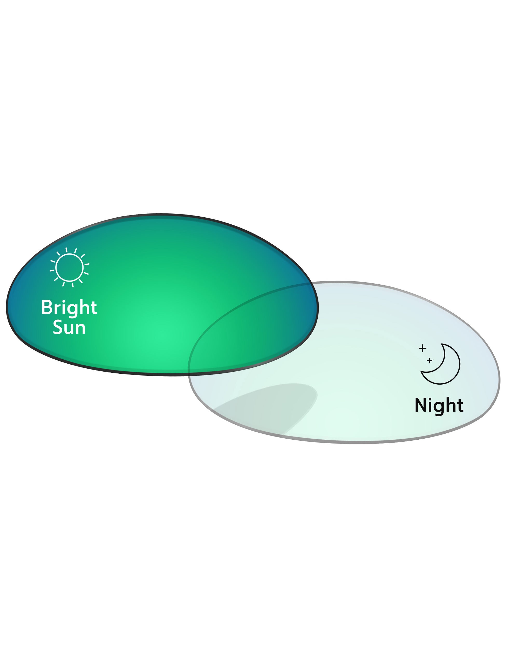 Eclipse Green Shield Photochromic-Pro+