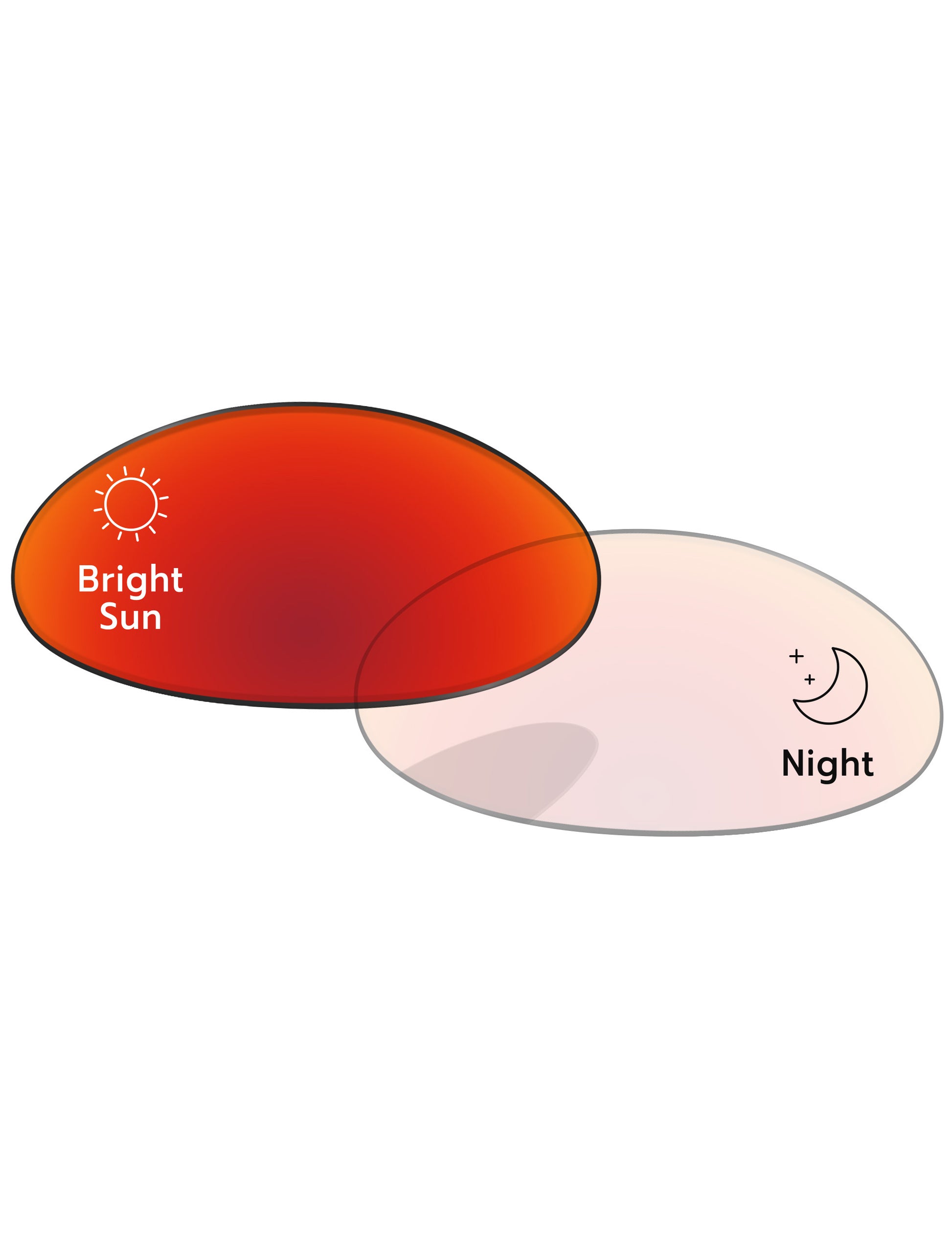 Eclipse Red Shield Photochromic-Pro+