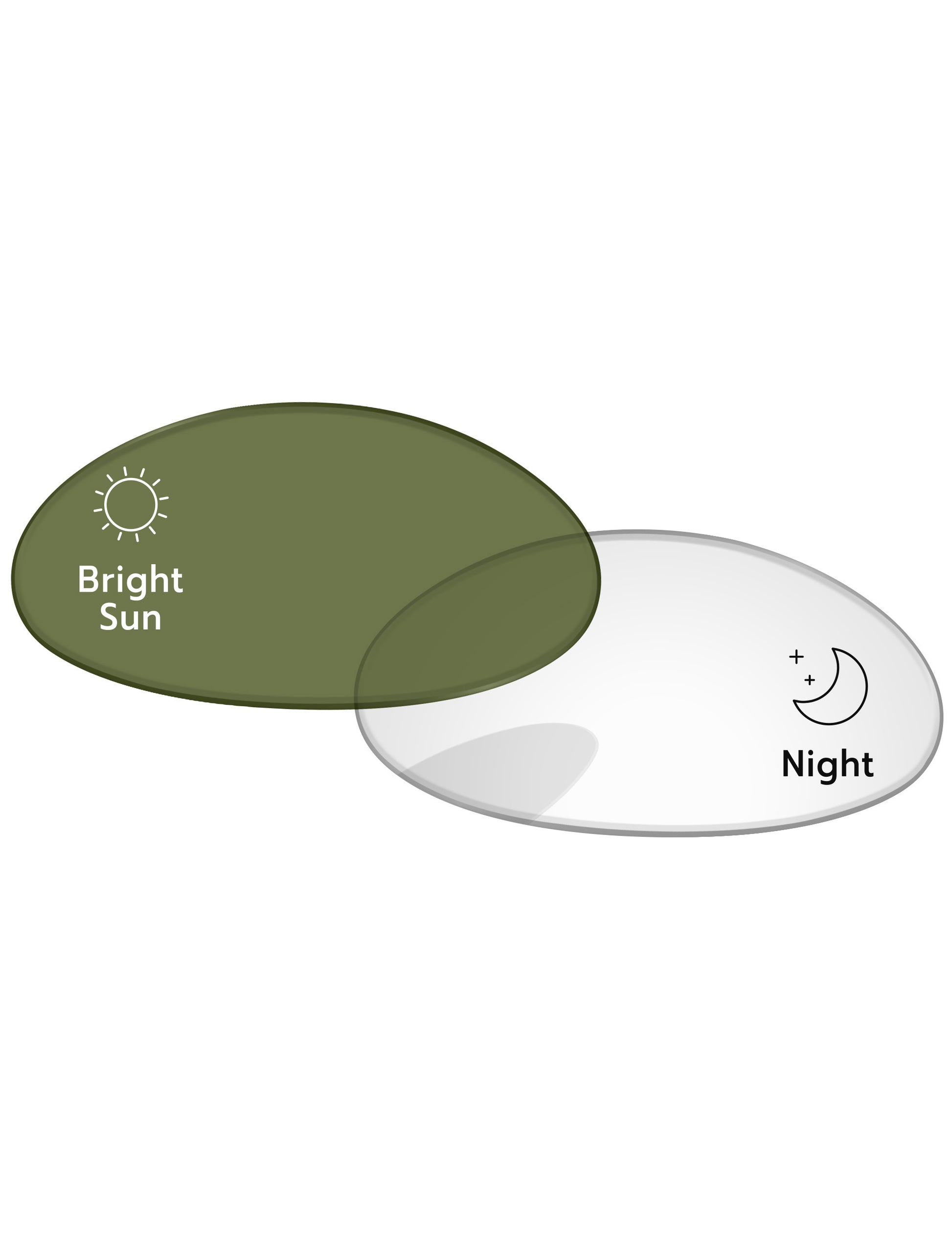 Eclipse Green Photochromic-Standard