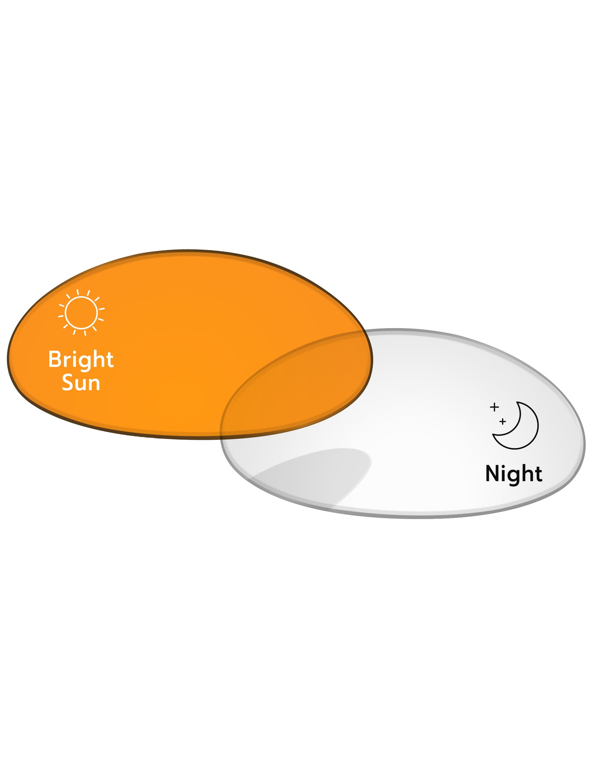 Eclipse Orange Photochromic-Standard