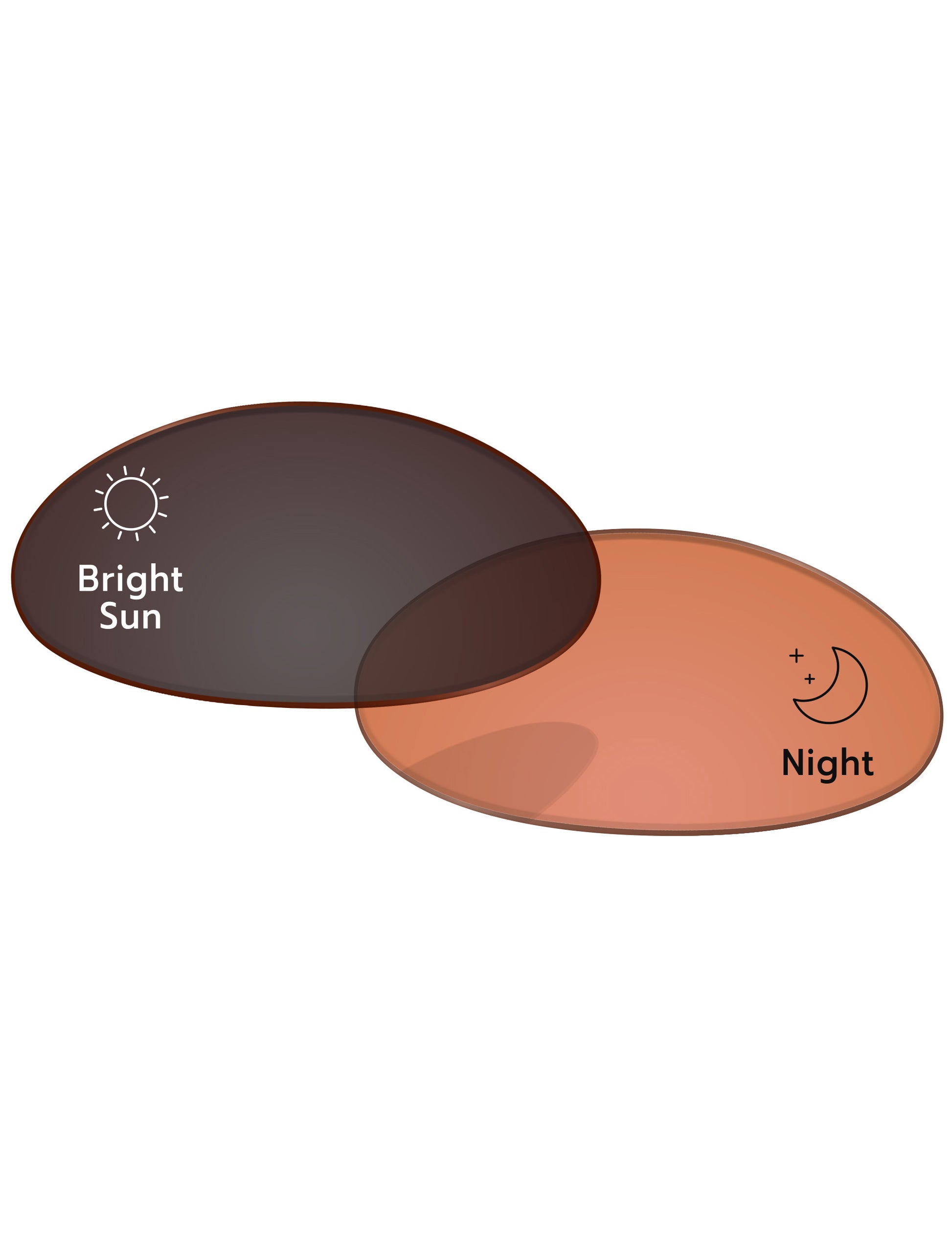 Orange Photochromic-Standard