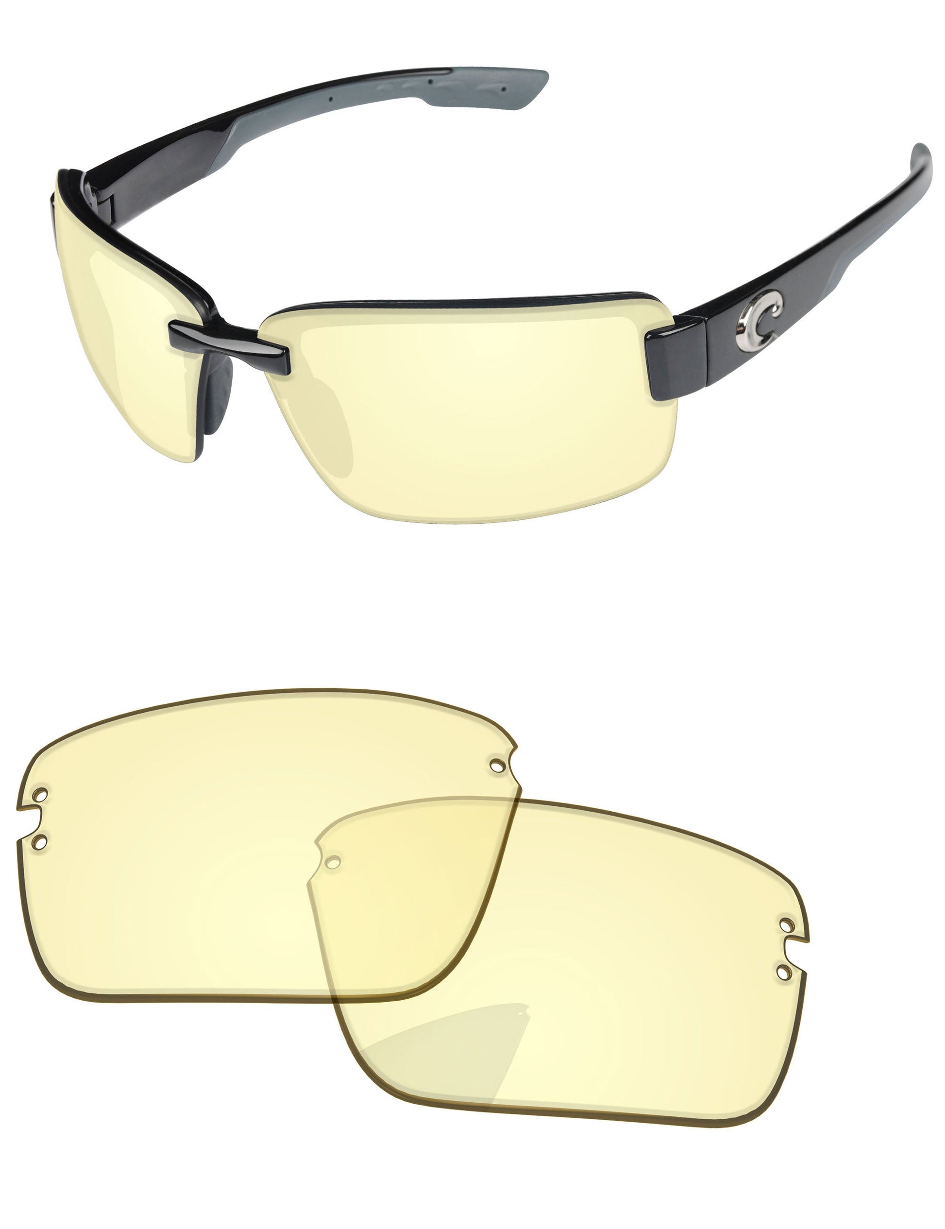 Gaming Lens Blue Light Blocking-Pro+