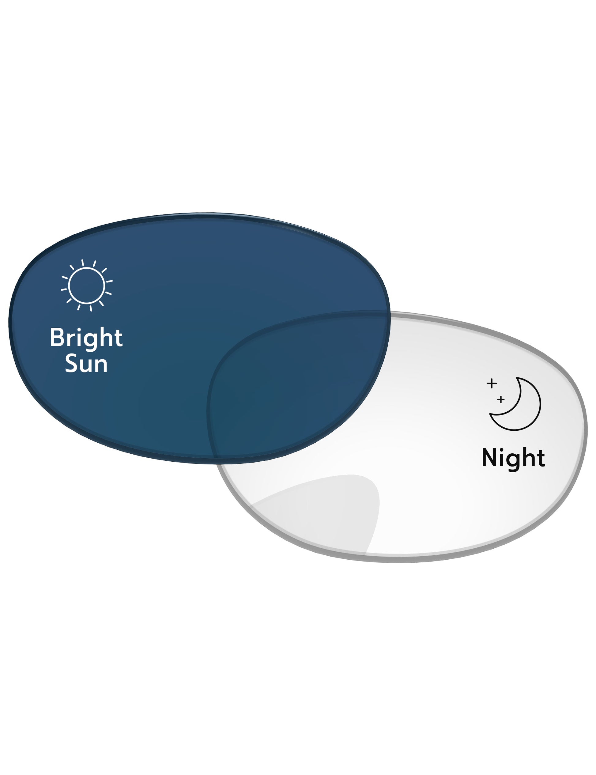 Adapt Blue Photochromic-Standard