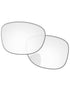 HD Clear Blue Light Blocking-Pro+