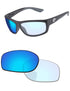 Adapt Blue Shield Photochromic-Pro+