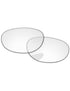 HD Clear-Standard