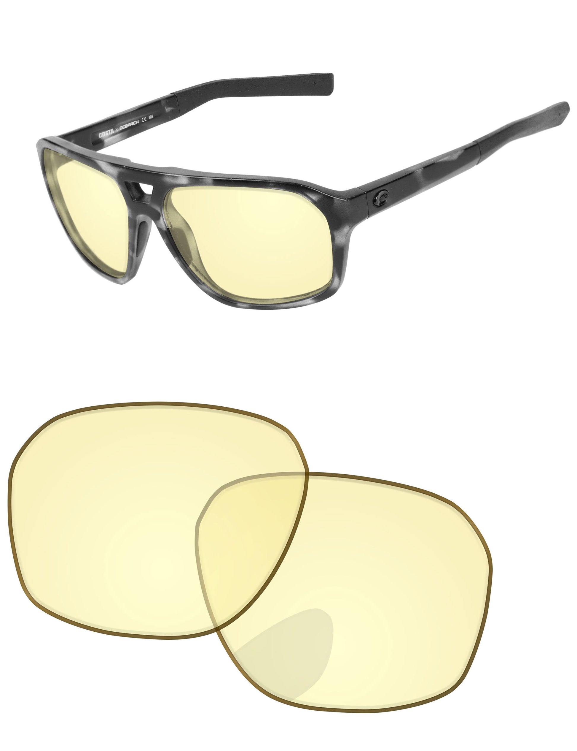 Gaming Lens Blue Light Blocking-Pro+