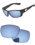 Sapphire Blue-Pro