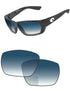 Blue Gradient-Standard