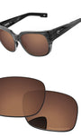 Copper Brown-Pro
