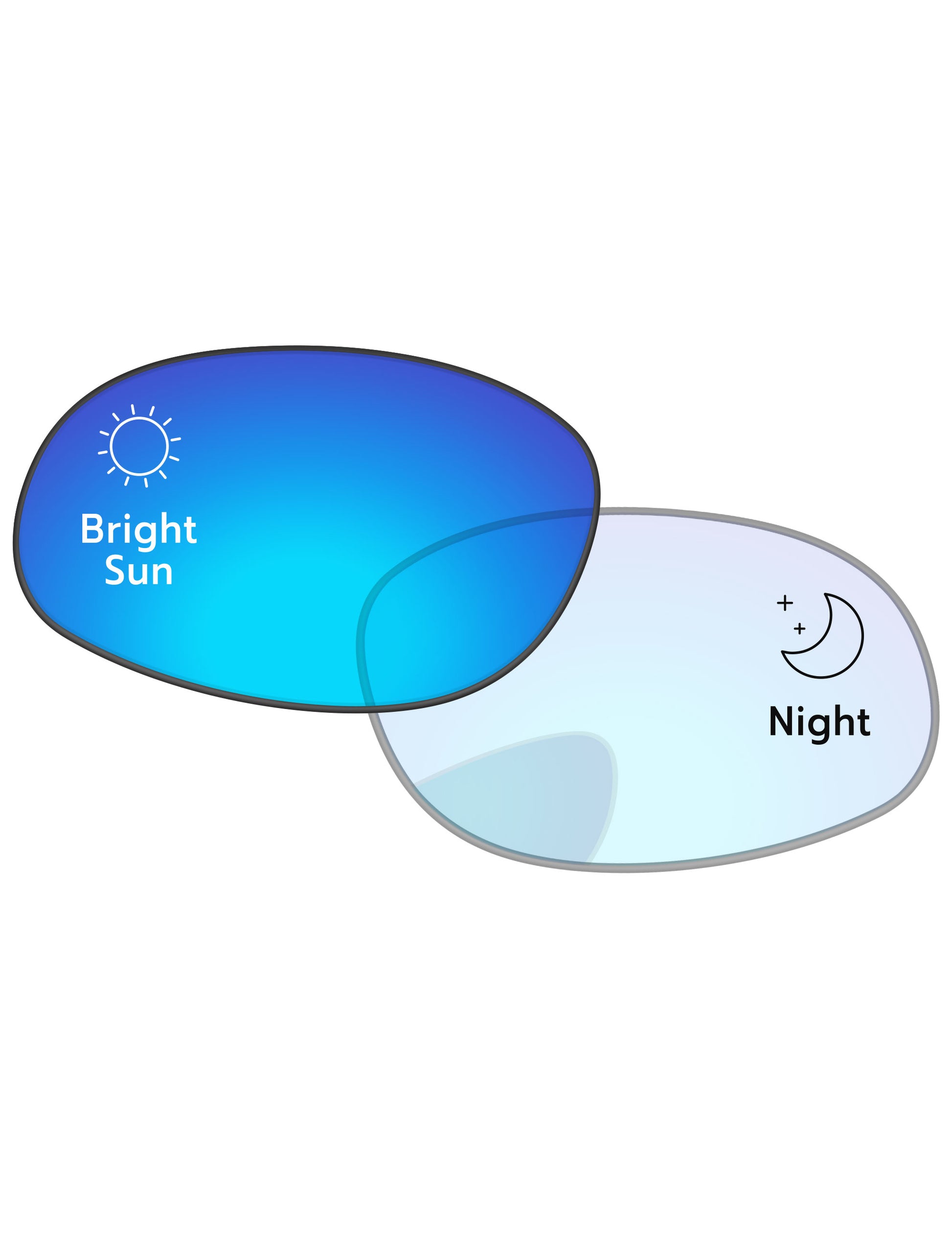 Adapt Blue Shield Photochromic-Pro+