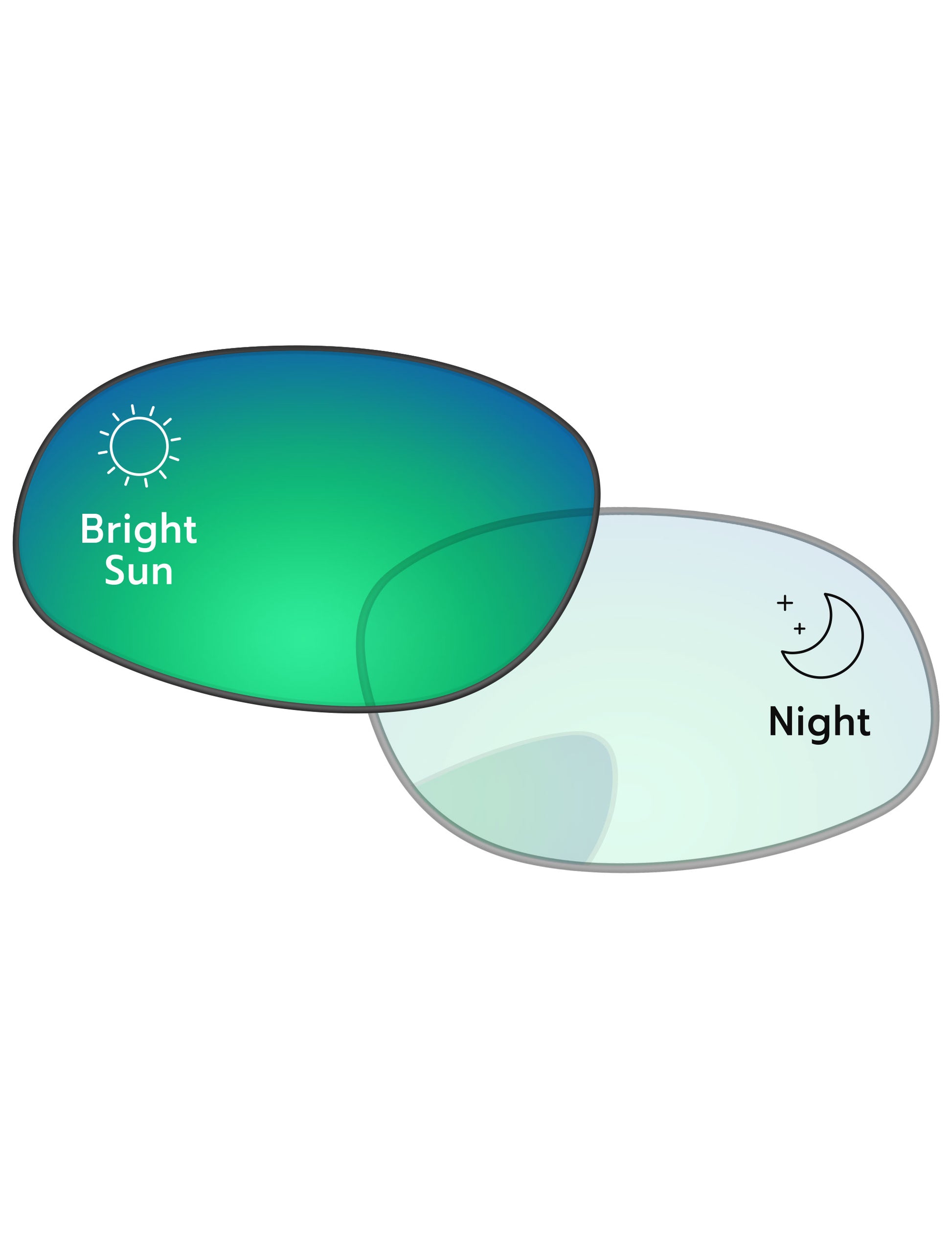 Adapt Green Shield Photochromic-Pro+