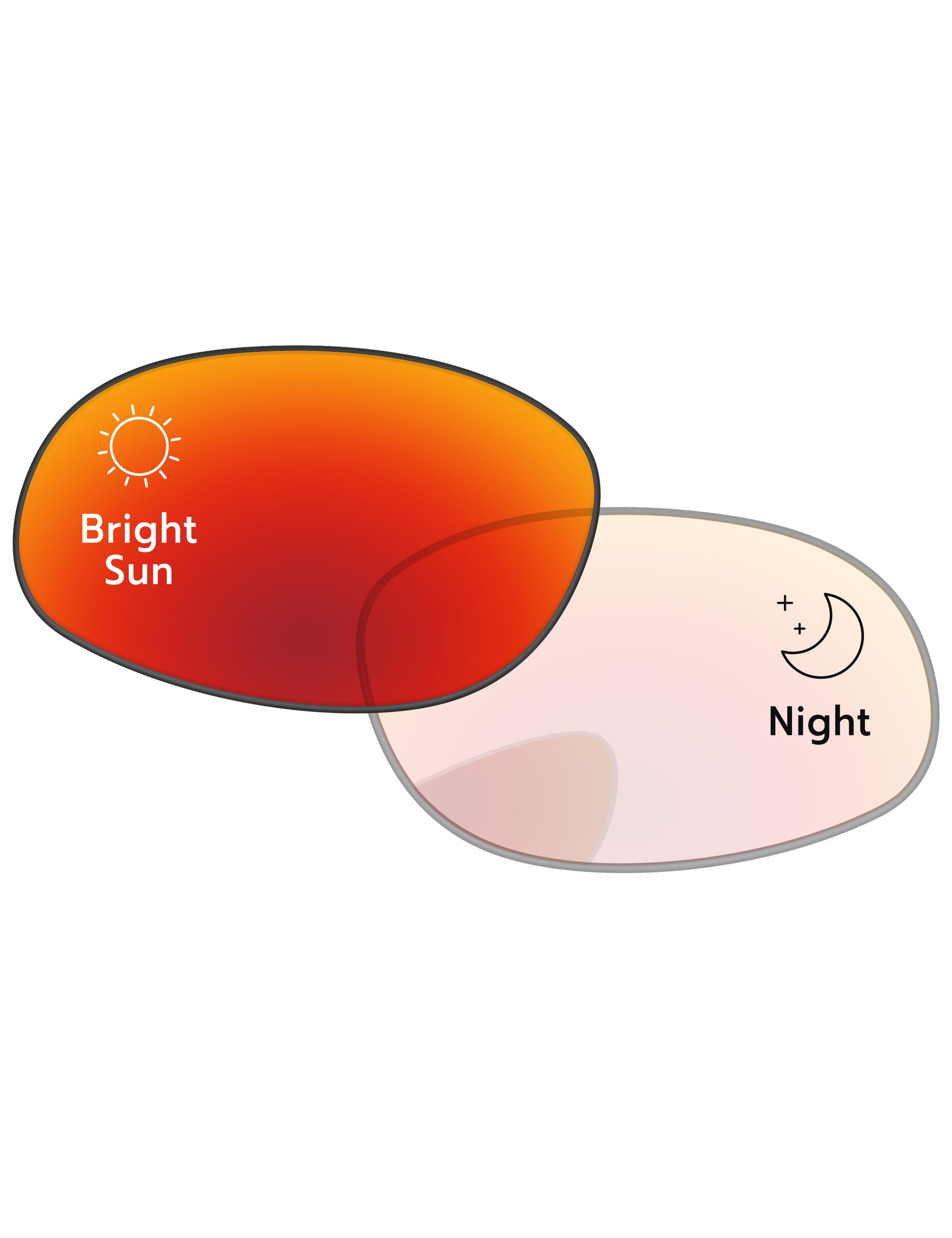 Adapt Red Shield Photochromic-Pro+