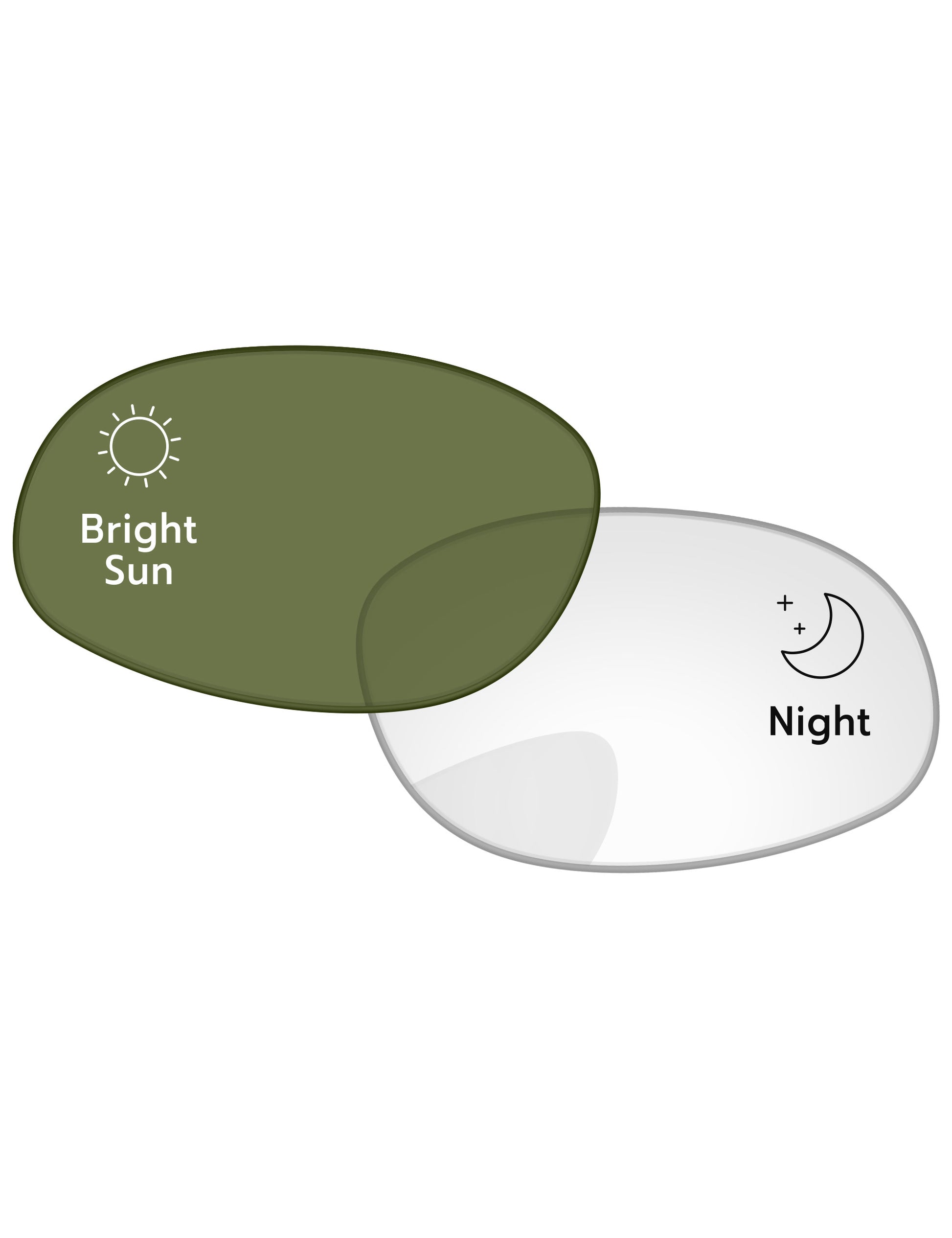 Adapt Green Photochromic-Standard
