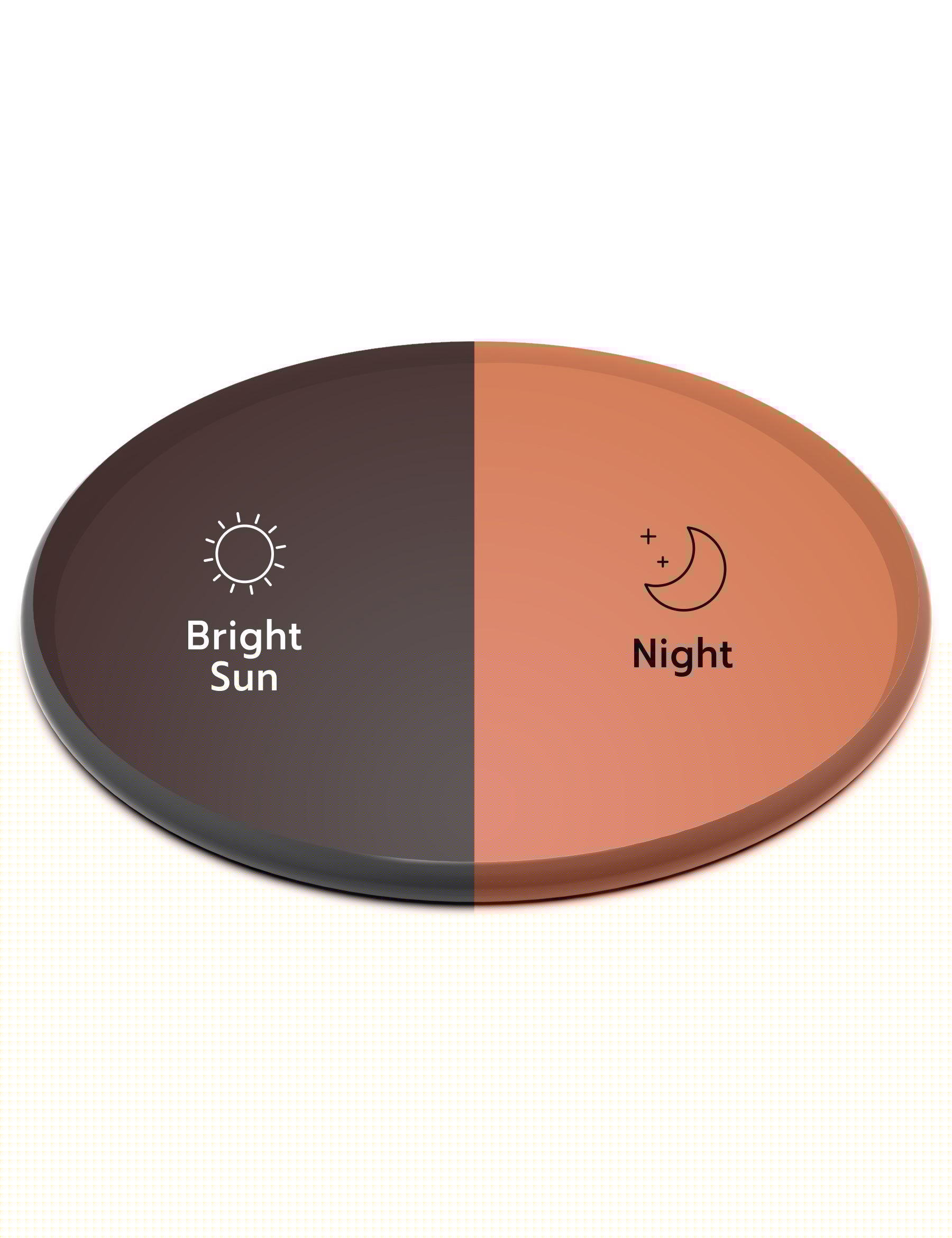 Orange Photochromic-Standard