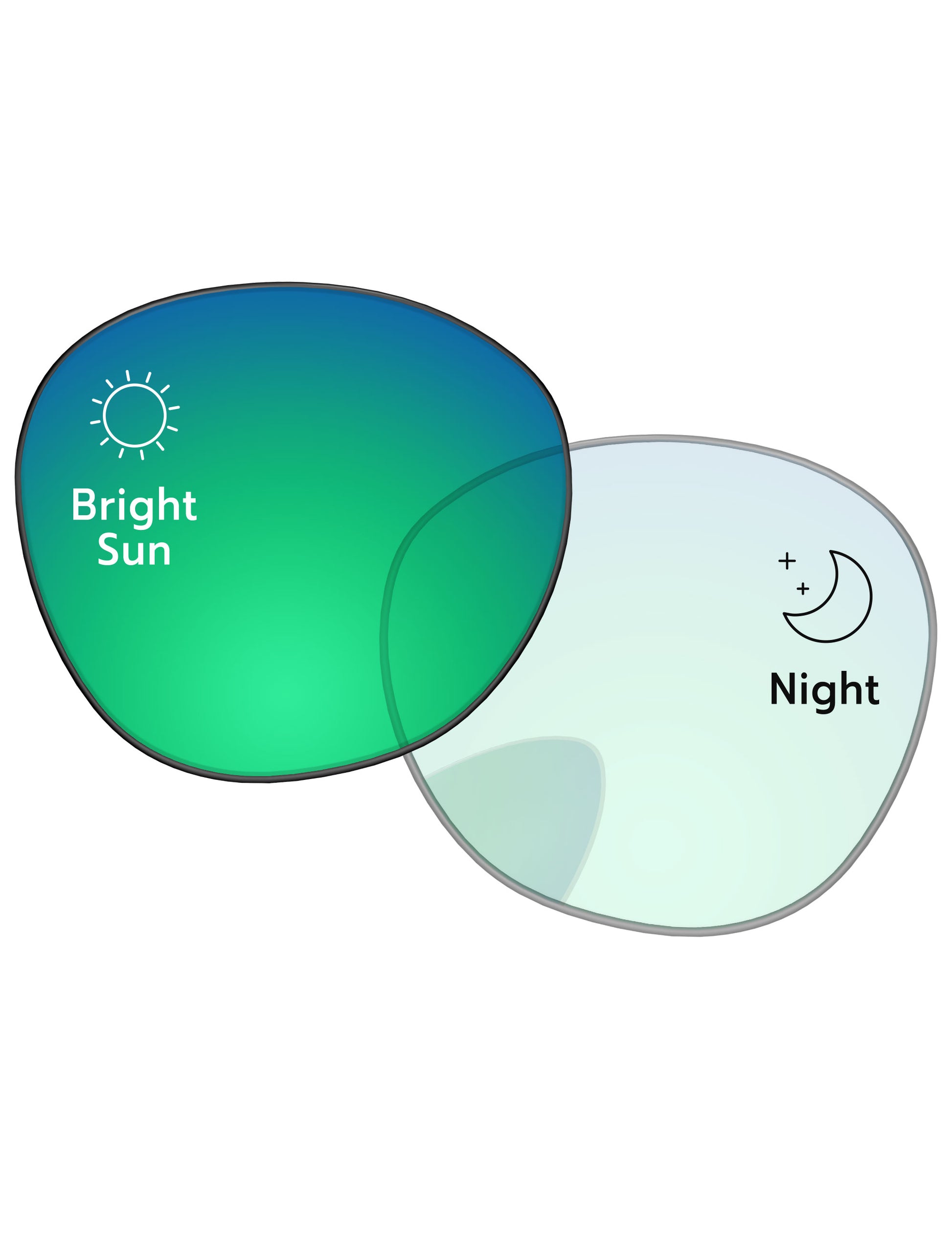Adapt Green Shield Photochromic-Pro+