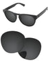 Solid Black Anti-Infrared-Pro+